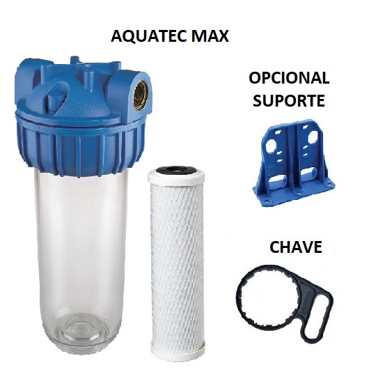 AQUATEC MAX AQUATEC MAX