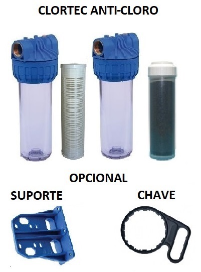 CLORTEC ANTI – CLORO