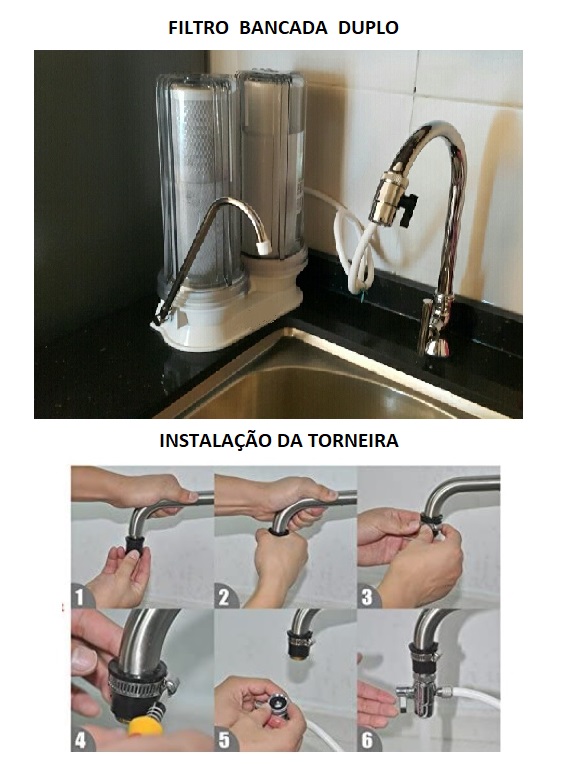 FILTRO BANCADA DUPLO - INSTALAÇÃO