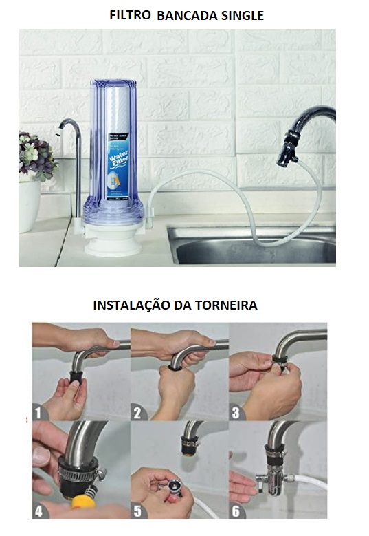 FILTRO BANCADA SINGLE - INSTALAÇÃO