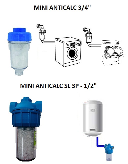 FILTRO MINI ANTICALC -MAQ.LOUÇA -TERMOACUMULADOR