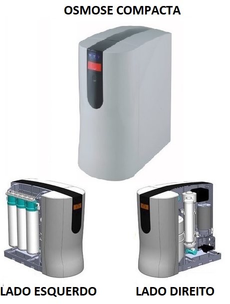 OSMOSE COMPACTA