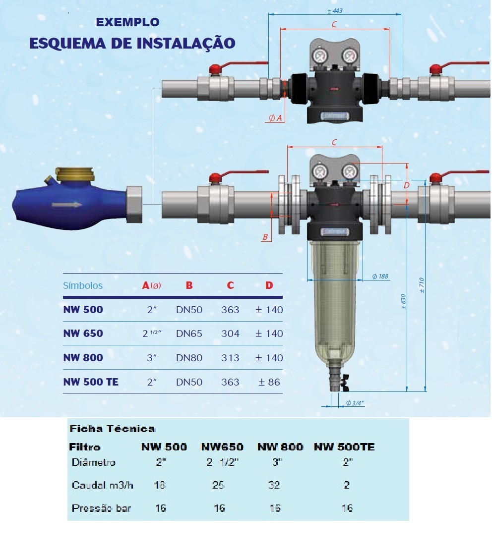 medidas_industrial3 medidas_industrial3