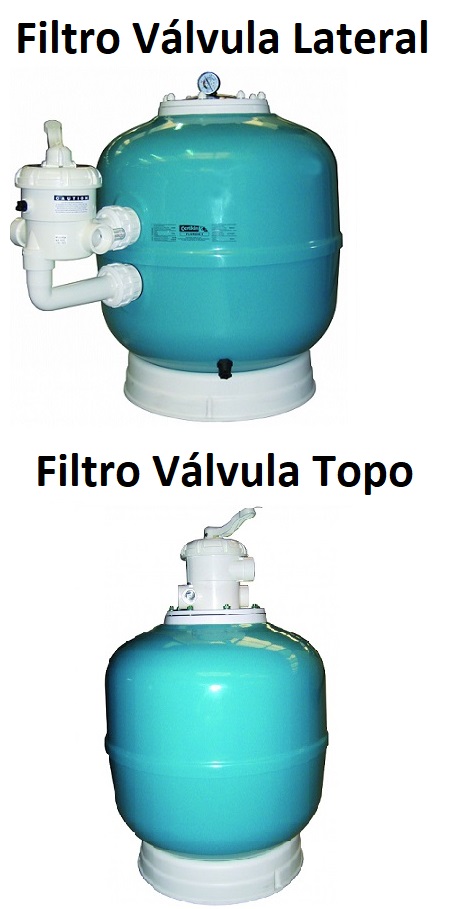 FILTRO FLORIDA VALVULA LATERAL + VALVULAM TOPO