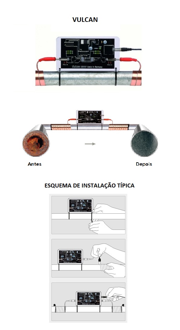 VULCAN E INSTALAÇÃO VULCAN E INSTALAÇÃO