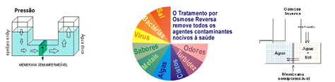 tratamento-agua-bebe1