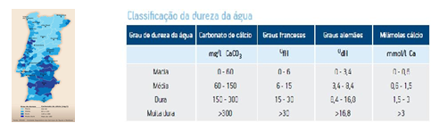 tratamento-agua-beber2