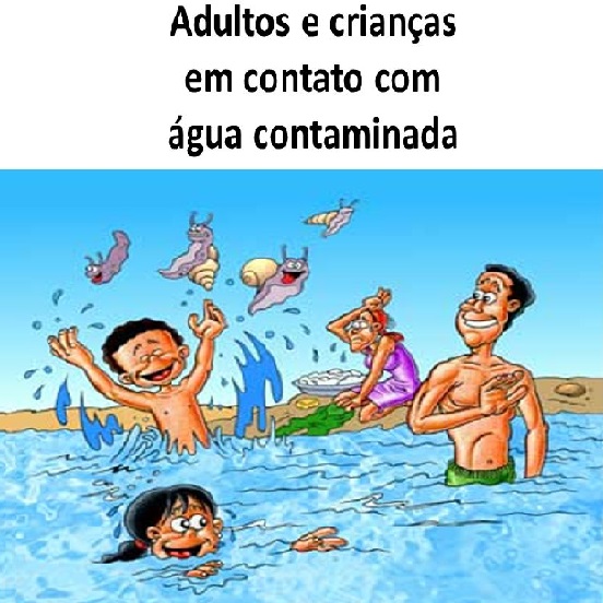 Adultos e Crianças em água contaminada
