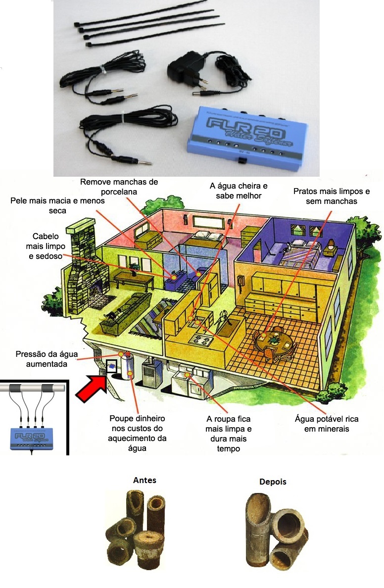 foto flr-20a