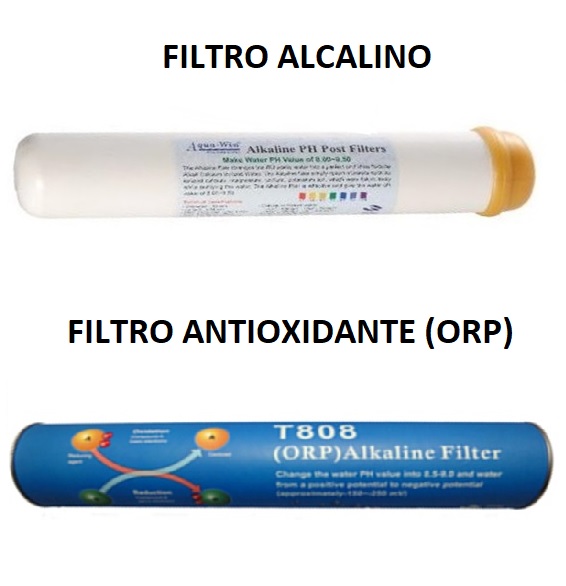 FILTRO ALCALINO + FILTRO ANTIOXIDANTE (ORP)